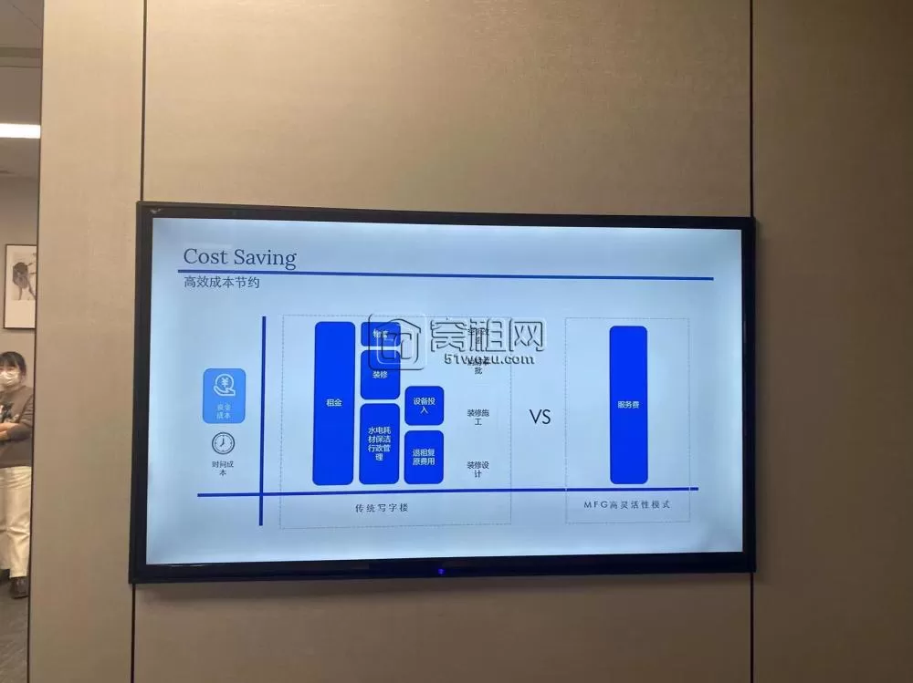 宁波新世界精装修办公室出租带家具包水电物业