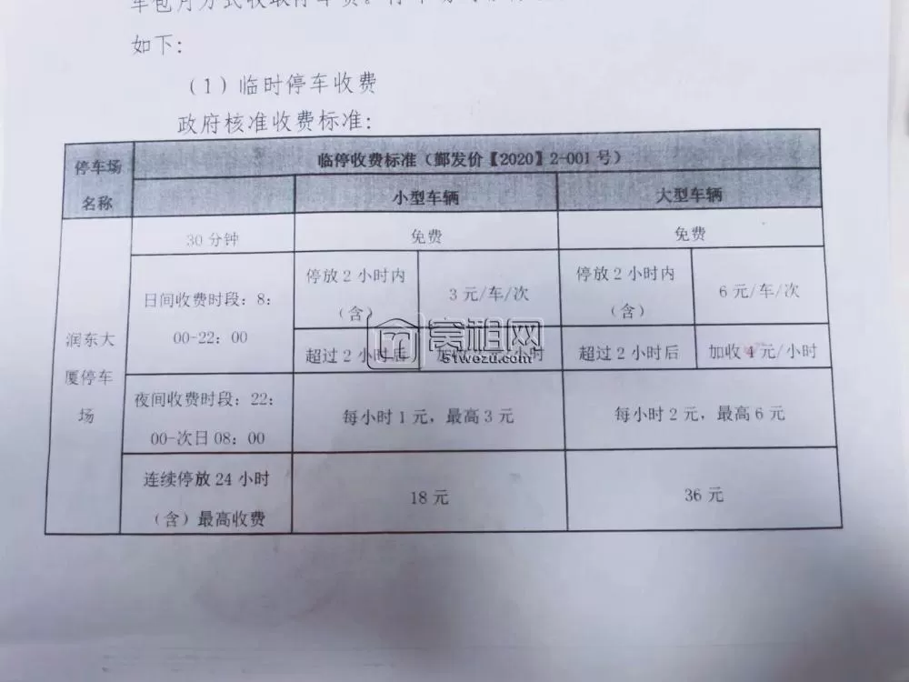 宁波浙江创新人才中心停车场地下室怎么收费？